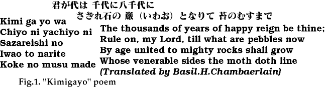 君が代（よ）は　千代に八千代　さざれ石の　巌（いわお）となりて　苔のむすまで