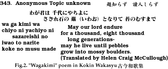 我が君は　千代にやちよに　さざれ石の　巌（いわお）となりて　苔のむすまで