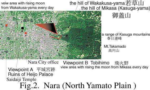 fig.2. Nara (north Yamato Plasin