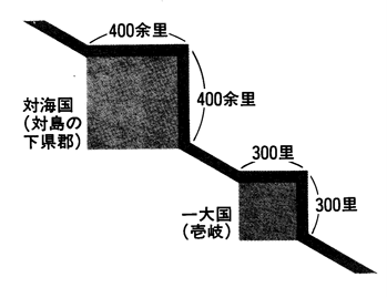 図４『古代史六十の証言 -- 九州の証言』18頁（再版） 「女王国」について 古田史学会報１１２号