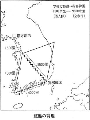 帯方郡治 距離の背理 図１『続・邪馬台国のすべて』23頁 「女王国」について 古田史学会報１１２号