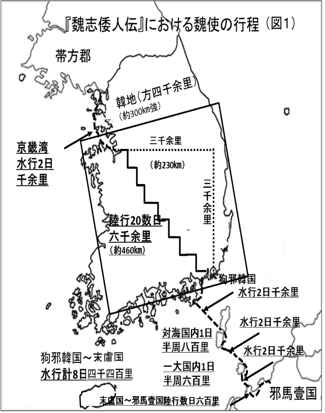 図１：『魏志倭人伝』における魏使の行程