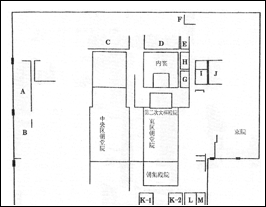 図３：平城京の宮域発掘状況