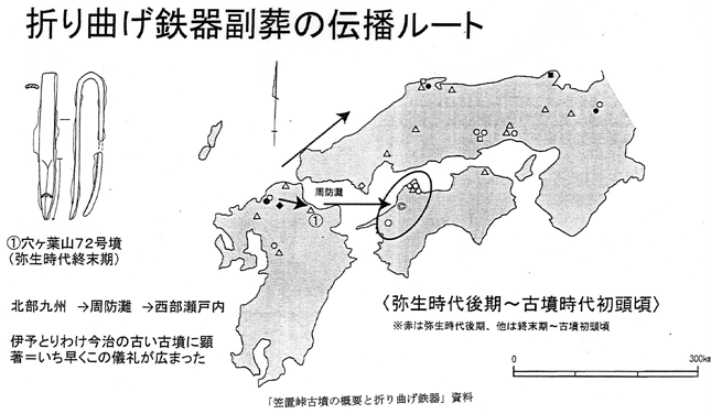 折り曲げ鉄器副葬の伝播ルート