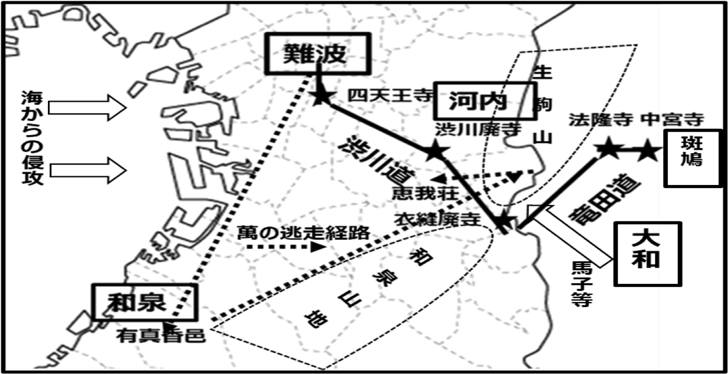 捕鳥部萬の逃走経路