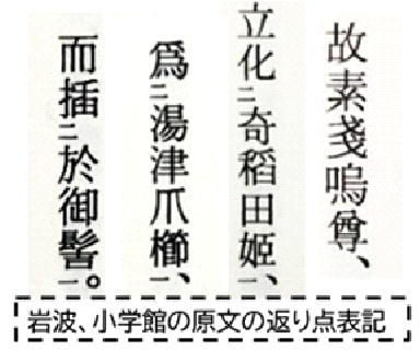 岩波、小学館の原文の返り点表記