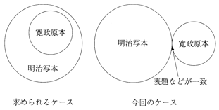 求められるケース 今回のケース 読者への回答 ーー平松健さんへ 古田武彦 『なかった　ーー真実の歴史学』 第四号