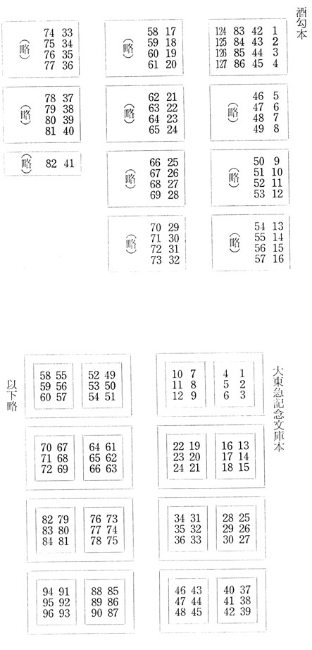 好太王碑拓本貼り合わせ