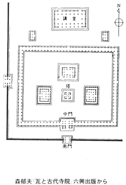 森郁夫『河原と古代寺院』六興出版から法興寺研究 大越邦生 『市民の古代』第７集 １９８５７年 市民の古代研究会