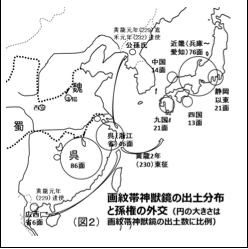 図２　画文帯神獣鏡の出土分布と孫権の外交