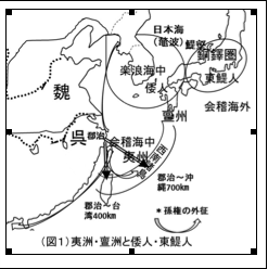 図１ 夷洲・亶州と倭人・東鯷人