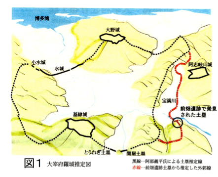 図１太宰府羅城推定図