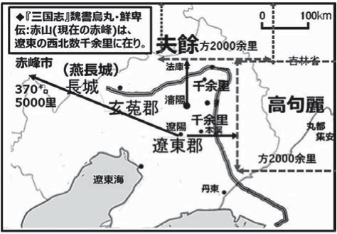 図 6　夫余・高句麗までの距離