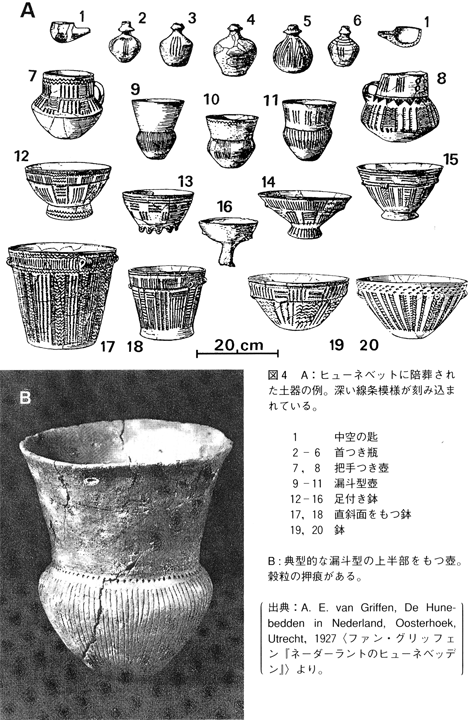 図４Aヒューネベットに埋葬された土器の例 B典型的な漏斗型の壺