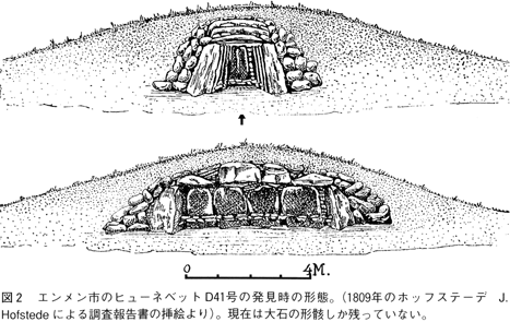 エンメン市のヒューネベットD４１号の発見時の形態