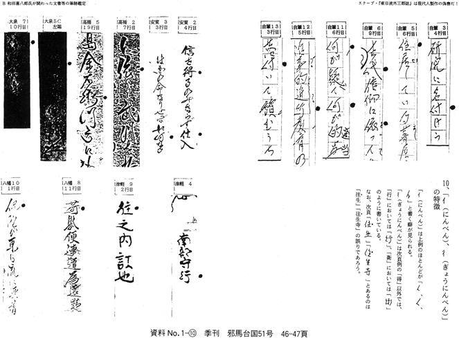 「１0、『亻（にんべん）、彳（ぎょうにんべん）』の特徴」〈資料No.1-⑩、季刊邪馬台国51号、P46･P47〉 和田家文書「偽作」説に対する徹底的批判 筆跡学から「偽鑑定」を正す 古田武彦