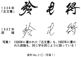 於　も　特 写真１ 1336年に書かれた「古文書」も、1992年に書かれた原稿も、同じ字を同じように誤っている 〈資料No.2-①、写真１〉和田家文書「偽作」説に対する徹底的批判２ 筆跡学から「偽鑑定」を正す 古田武彦