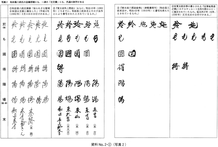 写真２和田喜八郎氏の自筆原稿にも、一連の「古文書」にも、共通の誤字がある。〈資料No.2-②、写真２〉和田家文書「偽作」説に対する徹底的批判２ 筆跡学から「偽鑑定」を正す 古田武彦