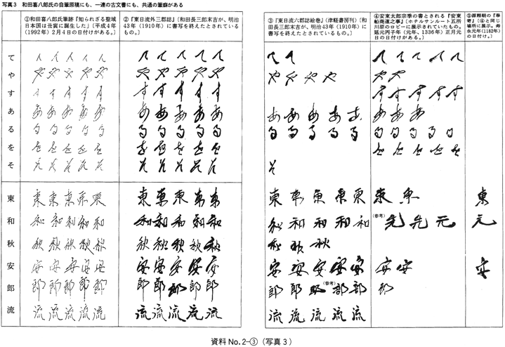 写真３ 和田喜八郎氏の自筆原稿にも、一連の古文書にも共通の筆癖がある。〈資料No.2-③、写真３〉 和田家文書「偽作」説に対する徹底的批判２ 筆跡学から「偽鑑定」を正す 古田武彦