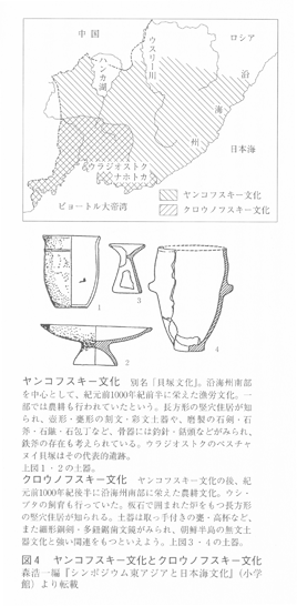 図４ヤンコフスキー文化とクロノフスキー文化 東北（青森県を中心とした）弥生稲作は朝鮮半島東北部・ロシア沿海から伝わった 