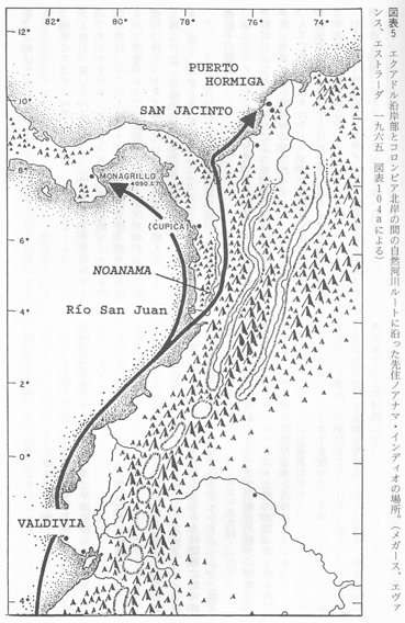 図表５ 文化の進化と伝播 ベティー・J・メガーズ スミソニアン博物館 藤沢徹 新・古代学第四集