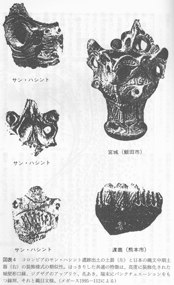 図表４ 文化の進化と伝播 ベティー・J・メガーズ スミソニアン博物館 藤沢徹 新・古代学第四集