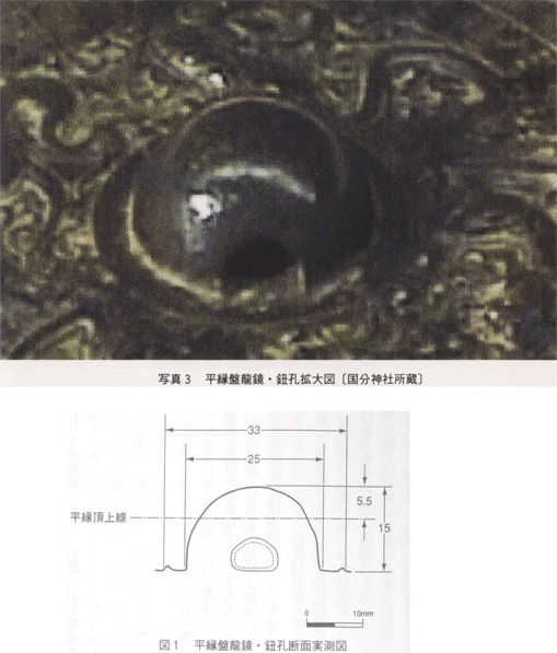 平縁盤龍鏡［「青蓋作」銘］ 調査概要１ 国分神社蔵三銅鏡の鈕調査概要 1998 年 8 月 古田武彦 藤田友治 谷本茂 『新・古代学』 第５集 ２００１年 新泉社