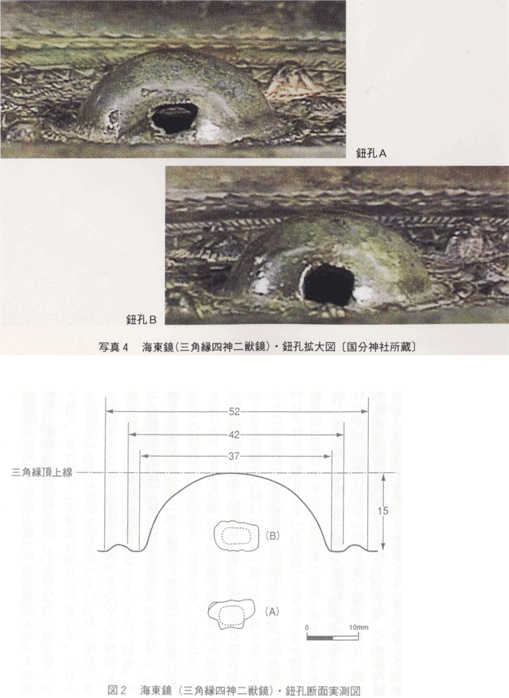 三角縁四神二獣鏡［「吾作・・・海東」銘］ 調査概要１ 国分神社蔵三銅鏡の鈕調査概要 1998 年 8 月 古田武彦 藤田友治 谷本茂 『新・古代学』 第５集 ２００１年 新泉社