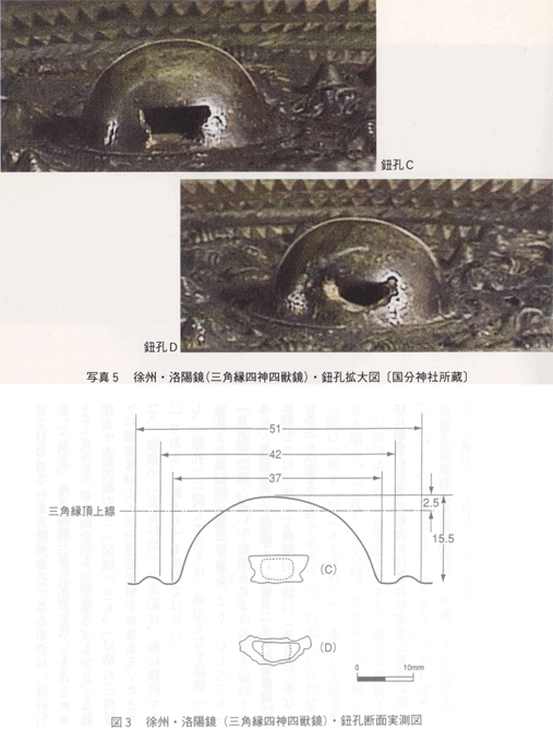 三角縁四神四獣鏡［「新作・・・子孫」銘］ 徐州・洛陽鏡 調査概要１ 国分神社蔵三銅鏡の鈕調査概要 1998 年 8 月 古田武彦 藤田友治 谷本茂 『新・古代学』 第５集 ２００１年 新泉社