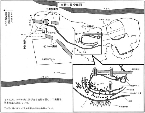 吉野ヶ里全体図 吉野ヶ里の秘密 古田武彦 光文社