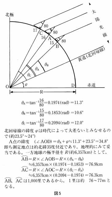 図５