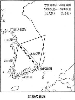 距離の背離　邪馬台国論争は終った